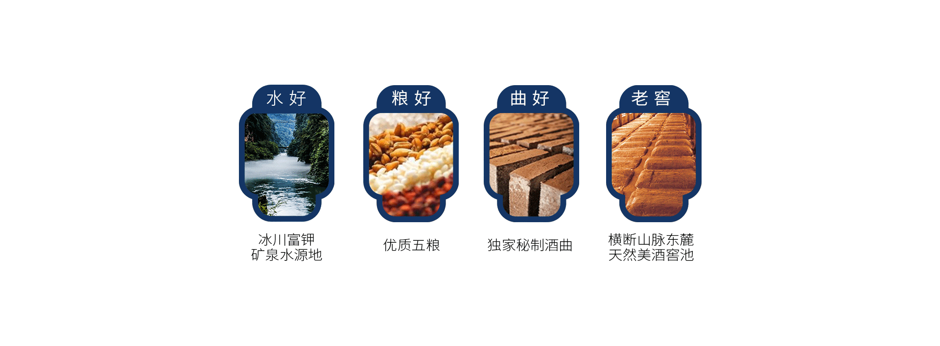 酿造工艺.png